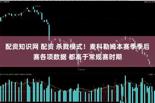 配资知识网 配资 杀戮模式！麦科勒姆本赛季季后赛各项数据 都高于常规赛时期